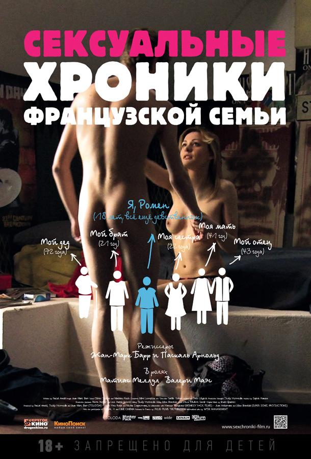 Фильм Сексуальные хроники французской семьи 2012 смотреть онлайн